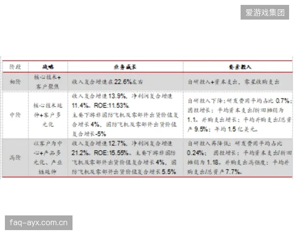 体育科技行业亟待建立统一的数据接口与格式标准，目前各厂商“各自为战”的局面严重阻碍了数据的有效整合
